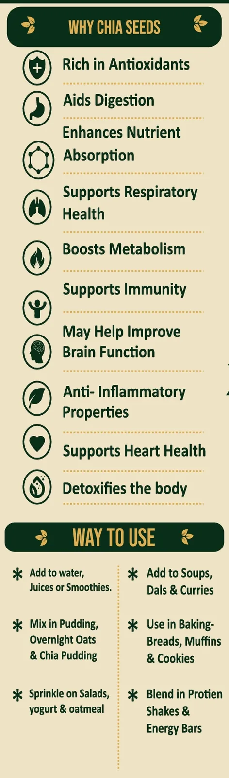 Whole Chia Seeds thumbnail 4